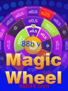 MagicWheel